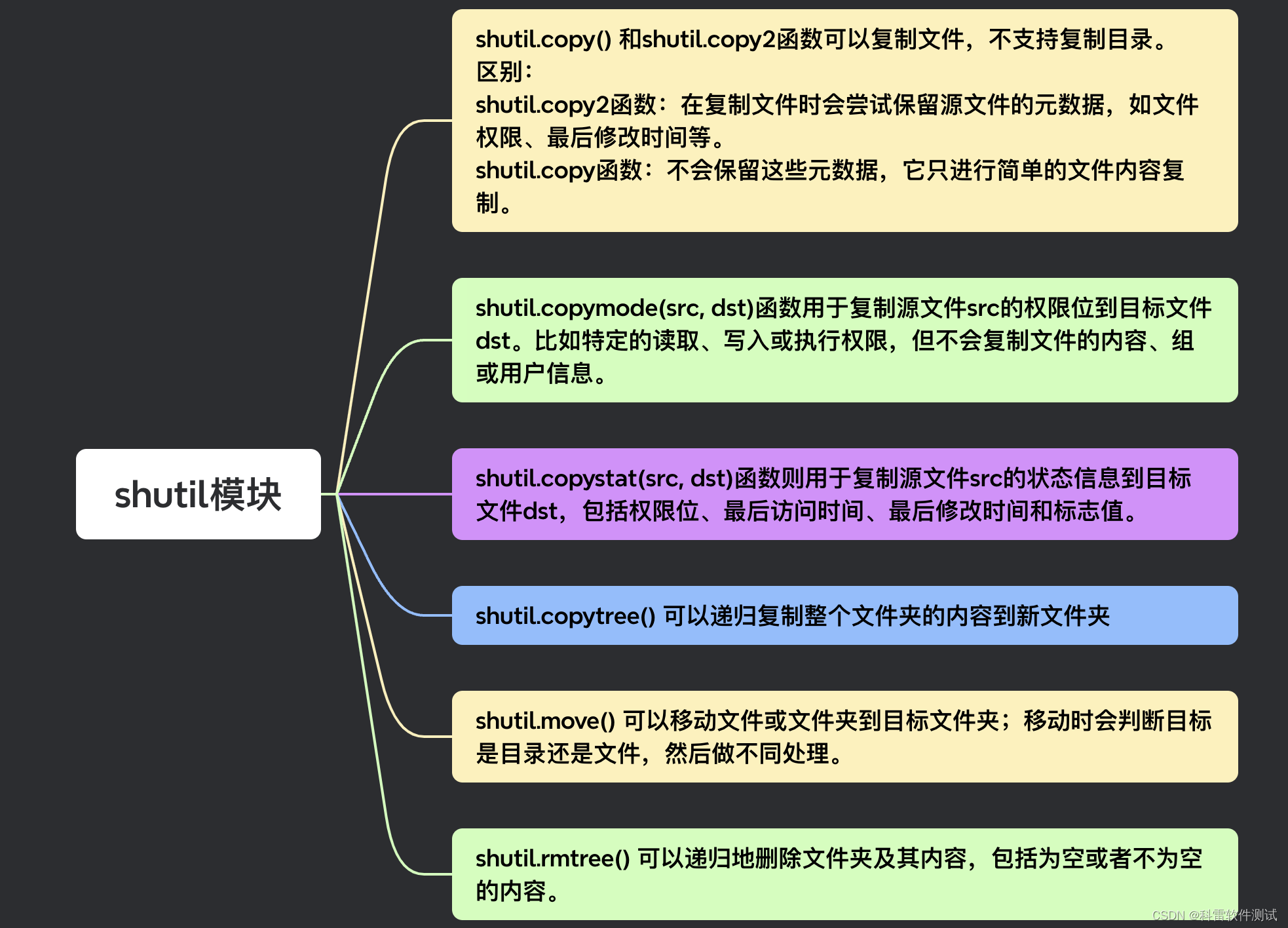 2024-10-08T07:26:02.png